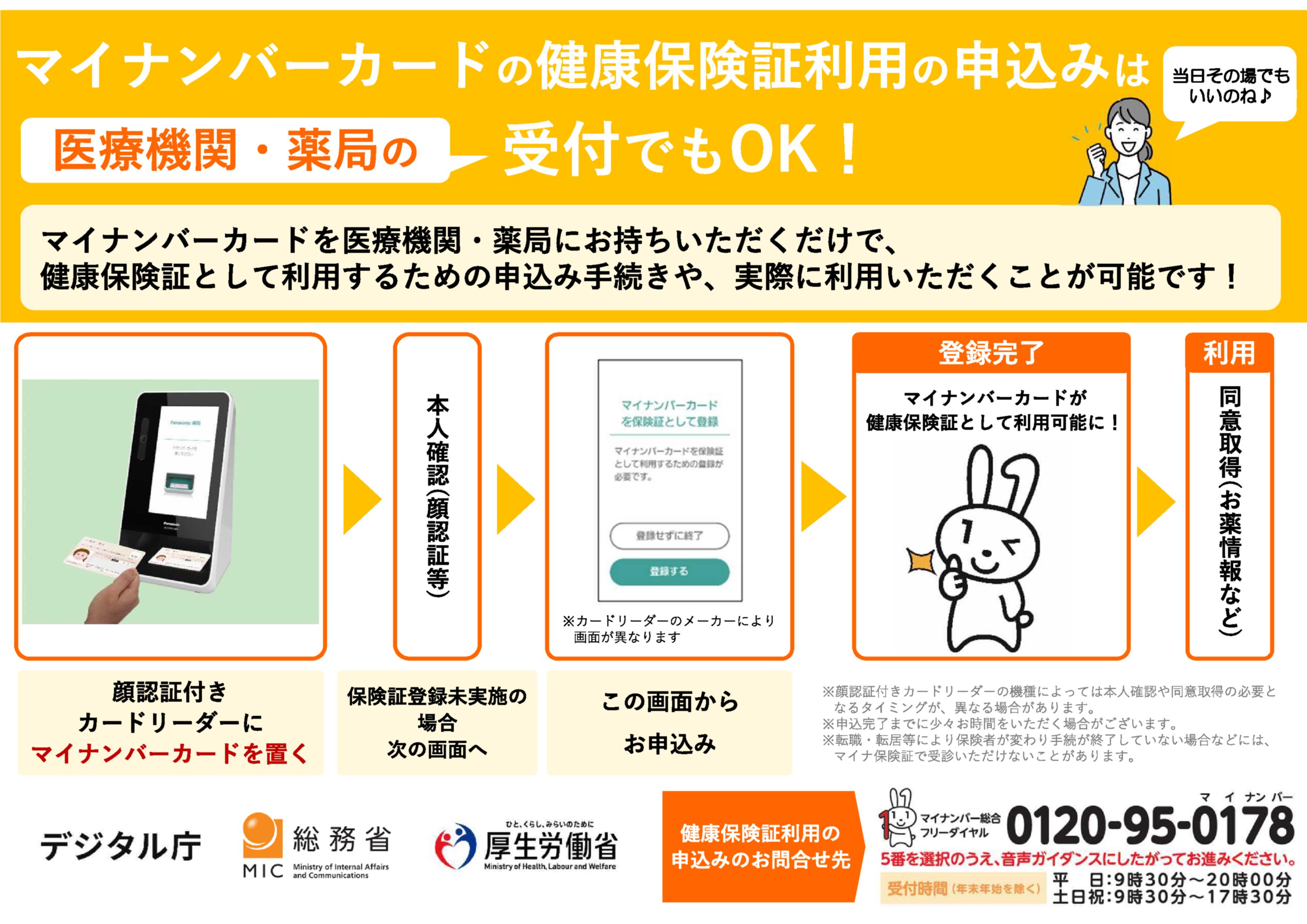 マイナンバーカードを健康保険証として利用いただくことが可能です